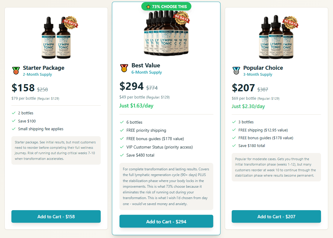 lymphtonic oder Form